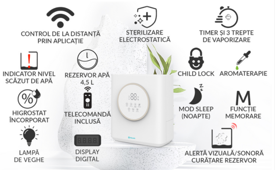 Umidificator, U32 Orio, AlecoAir